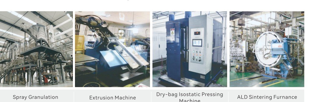 Quality Assurance Division