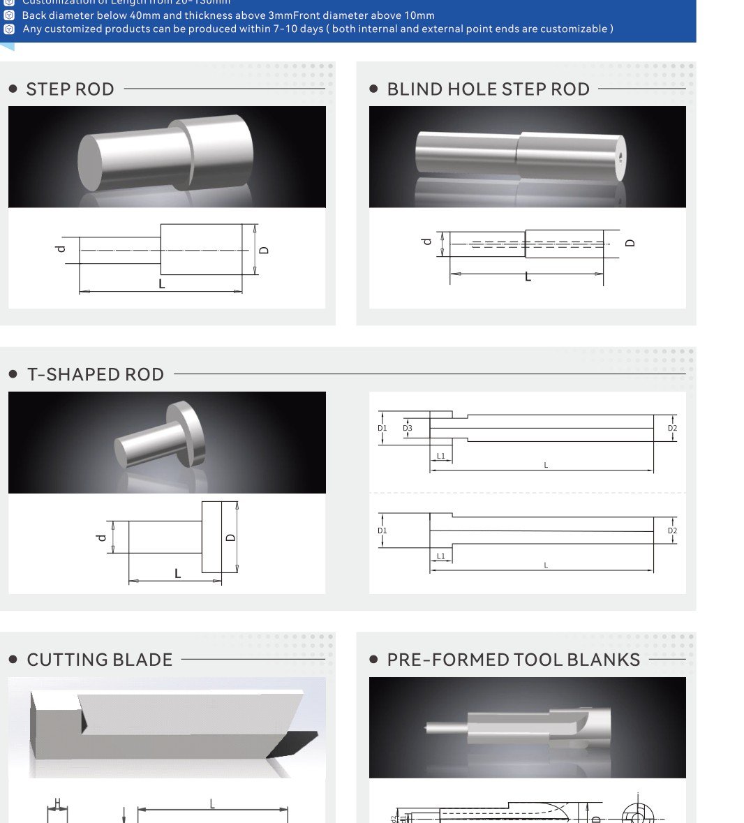 Shareate Preforms & Gear Hobs